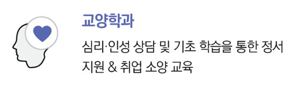 교양학과