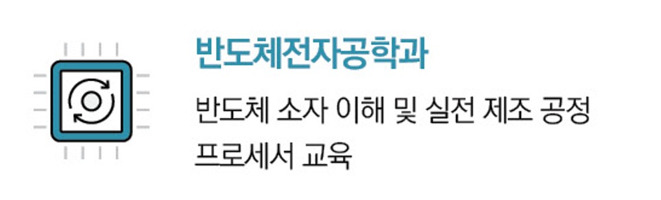반도체전자공학과