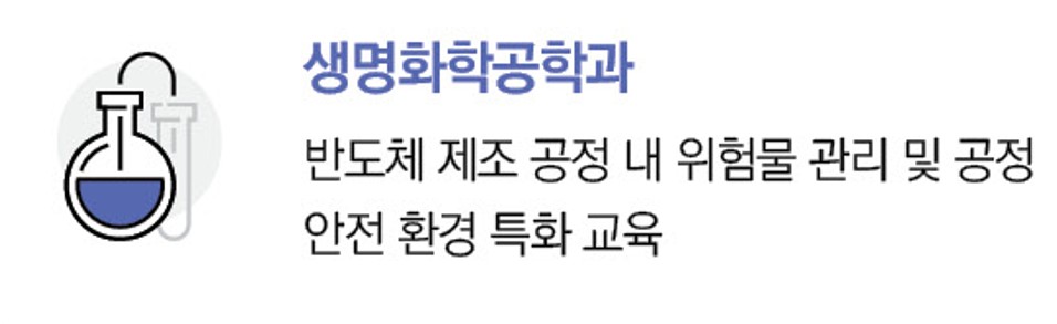 생명화학공학과