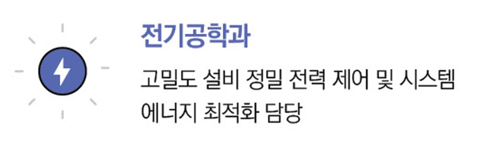 전기공학과
