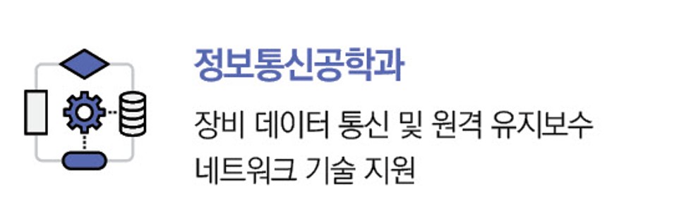 정보통신공학과